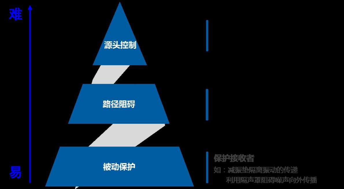 西安交大蘇州研究院壓縮機與制冷技術研究中心