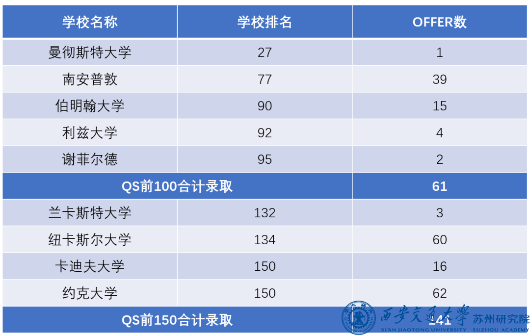 images/20220517/31966daa56741ad3c672e9adf7f593f6.png images/20220517/31966daa56741ad3c672e9adf7f593f6.png