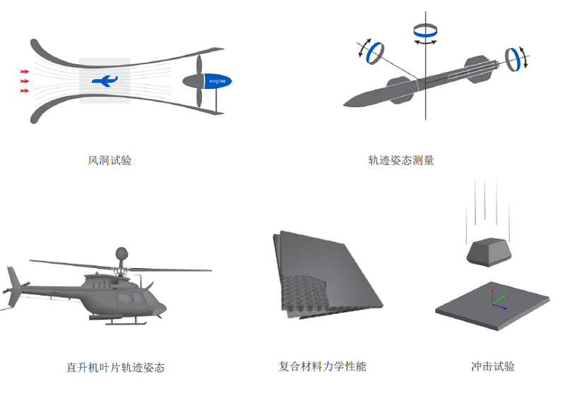 images/20220907/38e6f8ad6f02474f784c1e67c2489e9f.png 圖片5.png