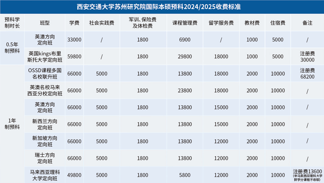 images/20240528/72e211041ba0999c897a74093cac69b3.png image.png