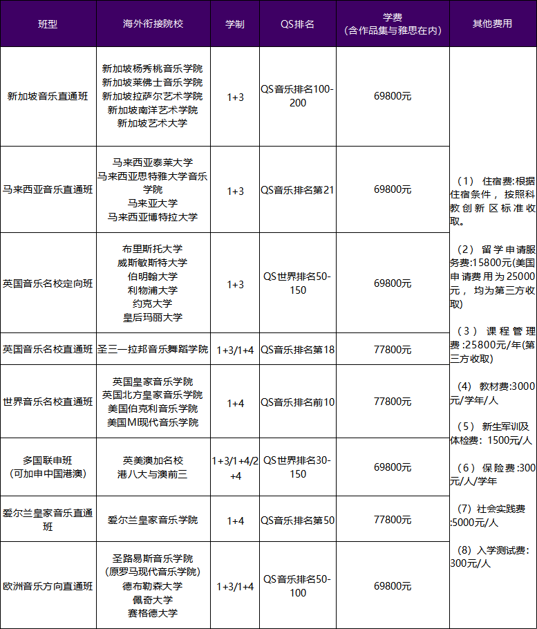 images/20240528/ec0a20d097f2471a5650f3e99e1be5b4.png image.png